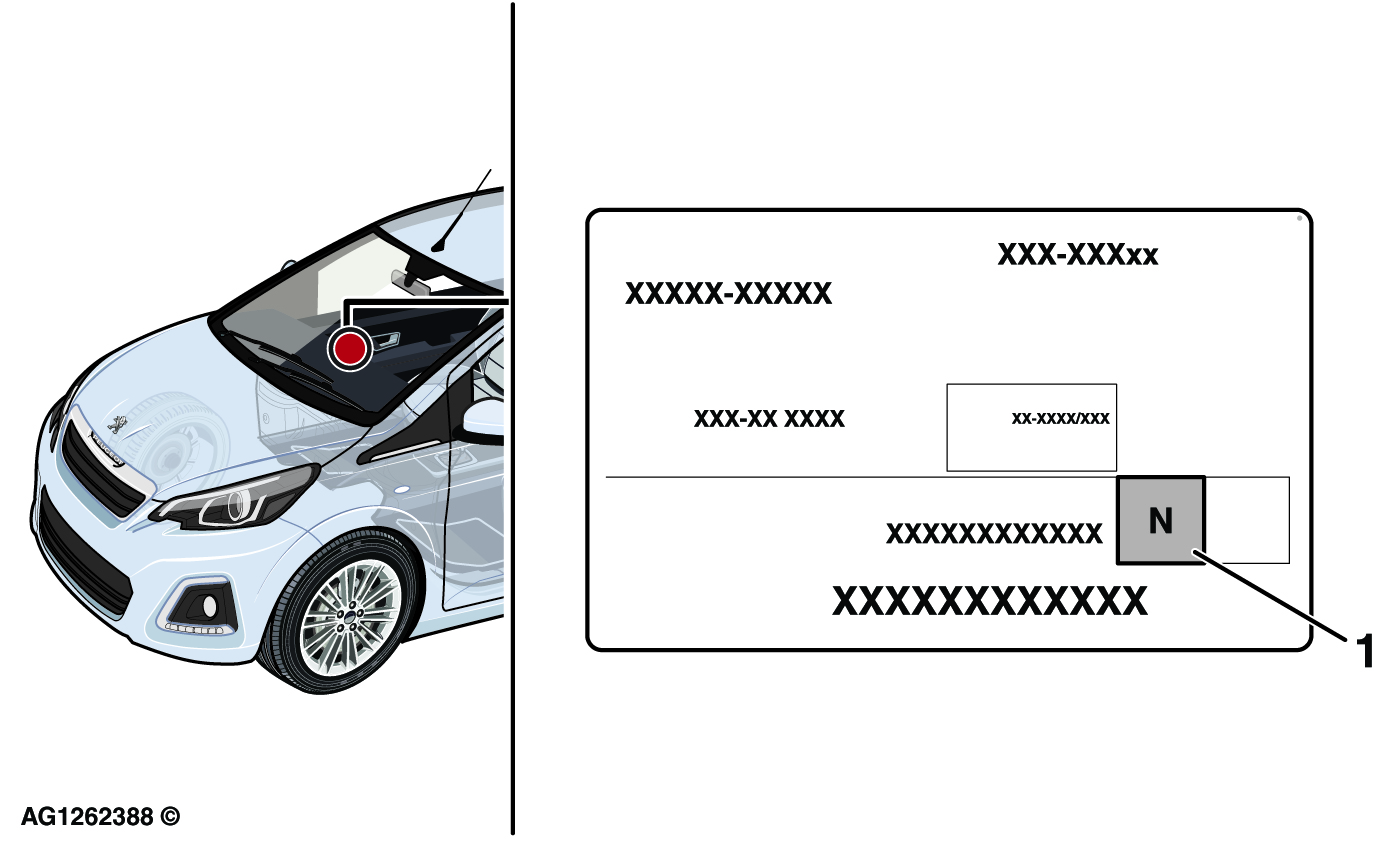 Problems fixed: Kia, Land Rover and Peugeot