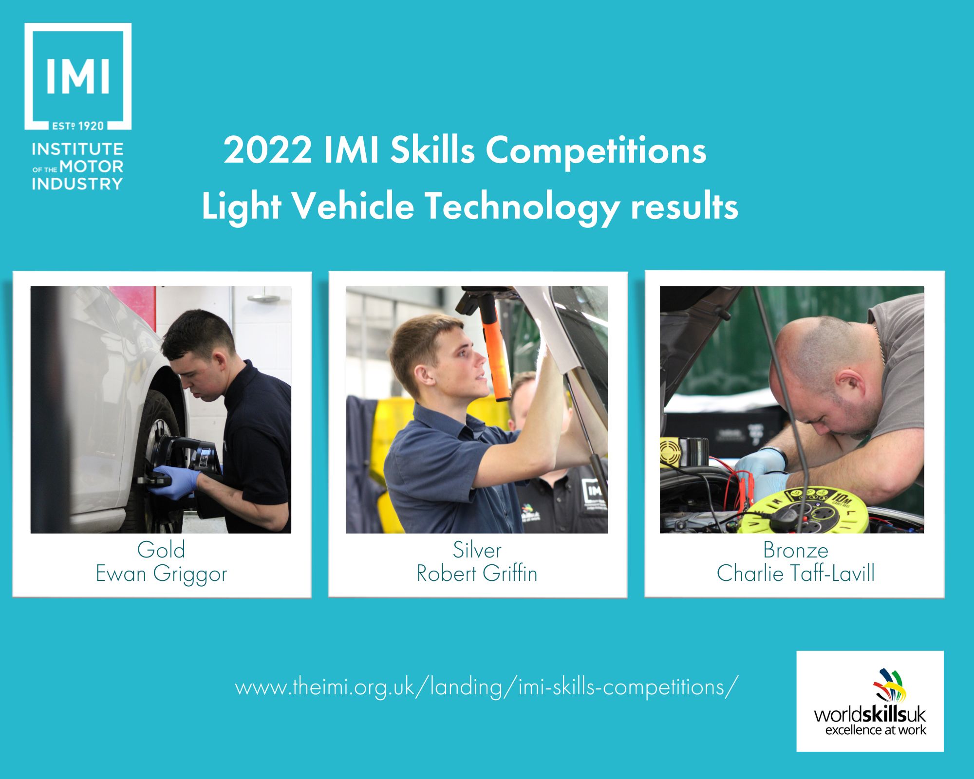 Light Vehicle Technology Results