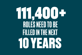 Perception campaign_ vacancies in the automotive industry