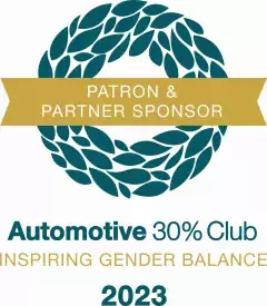 Automotive 30%
