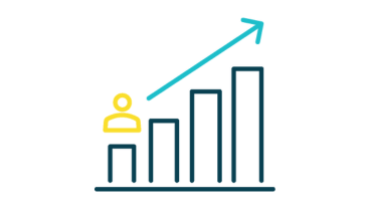 Skills for the future